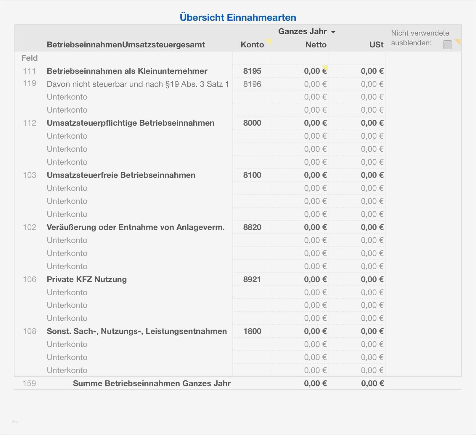 Einfache Einnahmen überschuss Rechnung Vorlage Angenehm Numbers Vorlage Einnahmen Überschuss Rechnung EÜr 2018