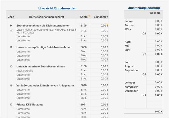 Einfache Einnahmen überschuss Rechnung Vorlage Cool Numbers Vorlage Einnahmen Überschuss Rechnung 2014 Ohne