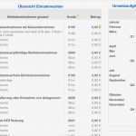 Einfache Einnahmen überschuss Rechnung Vorlage Cool Numbers Vorlage Einnahmen Überschuss Rechnung 2015