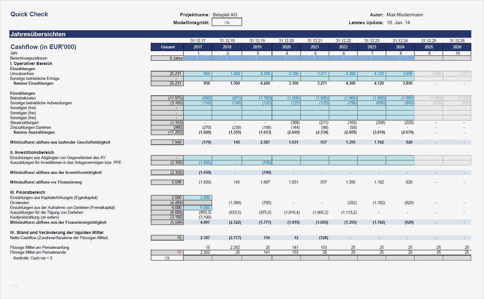 Einfacher Businessplan Vorlage Kostenlos Schön Schön Projekt Excel Vorlage Fotos Beispiel