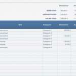 Einfaches Kassenbuch Vorlage Best Of Numbers Vorlage Kassenbuch 2016 Ohne Ust