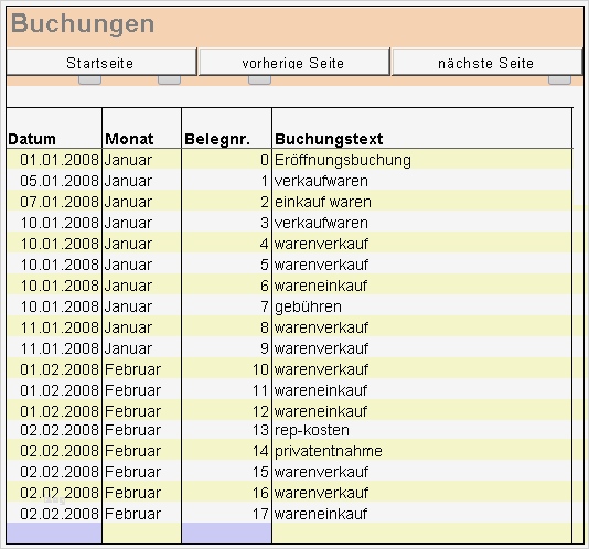 Einfaches Kassenbuch Vorlage Einzigartig Rs Kassenbuch Excel Vorlagen Shop