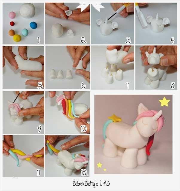 Einhorn Pinata Vorlage Einzigartig Tuto Modelage Petite Licorne – Bijoux Sucrés