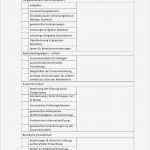 Einladung Zum Mitarbeitergespräch Vorlage Schön Einladung Zum Mitarbeitergespräch Muster – Biblesuite