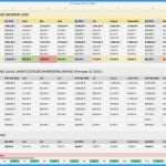 Einnahmen Ausgaben Excel Vorlage Kleinunternehmer Kostenlos Angenehm Excel Vorlagen Einnahmen Ausgaben Kostenlos 7 Einnahmen