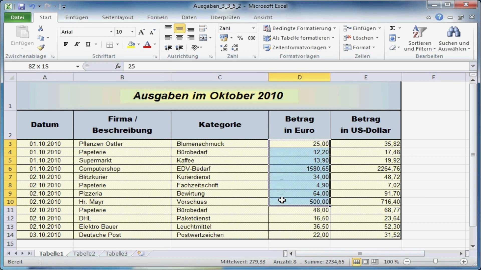 Einnahmen Ausgaben Kleinunternehmer Vorlage Erstaunlich 7 Vorlage Einnahmen Ausgaben Kleinunternehmer