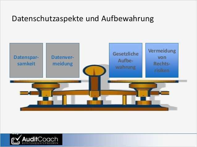 Einsichtnahme Personalakte öffentlicher Dienst Vorlage Angenehm Datenschutz Bei Elektronischer Personalakte & Datensicherheit