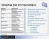 Einsichtnahme Personalakte öffentlicher Dienst Vorlage Einzigartig Datenschutz Bei Elektronischer Personalakte & Datensicherheit