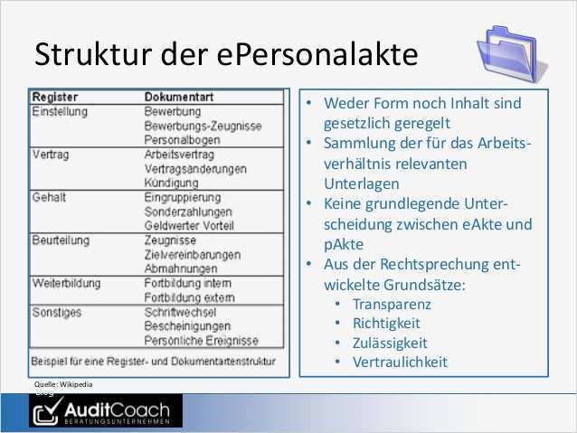 Einsichtnahme Personalakte öffentlicher Dienst Vorlage Einzigartig Datenschutz Bei Elektronischer Personalakte & Datensicherheit