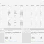Einstellungszusage Lkw Führerschein Vorlage Großartig Automatische Spesenabrechnung Reisekosten Abrechnen