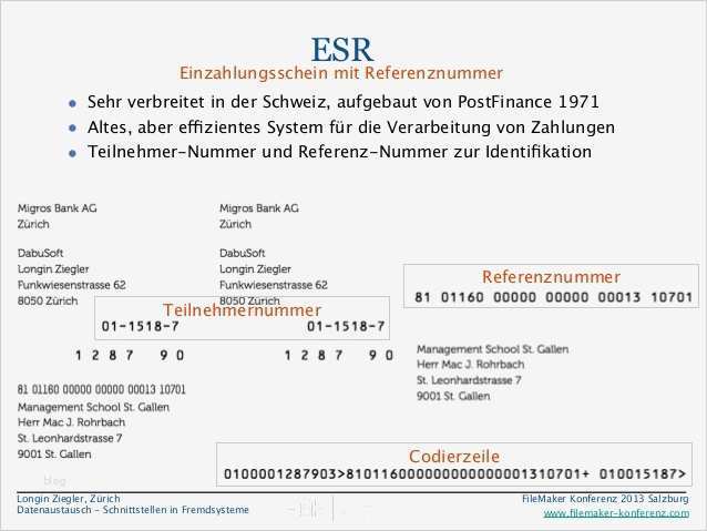 Einzahlungsschein Schweiz Vorlage Gut Ziemlich Einzahlungsschein Vorlage Zeitgenössisch Entry