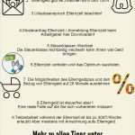 Elternzeit Vater Antrag Vorlage Beste Elterngeldinfos Verschenke Kein Elterngeld Und Keine