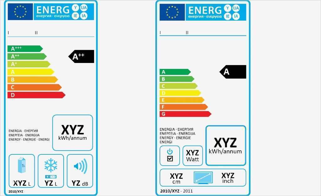 Energielabel Tv Vorlage Wunderbar Neues Energielabel Lagerbestände Müssen Abverkauft Werden
