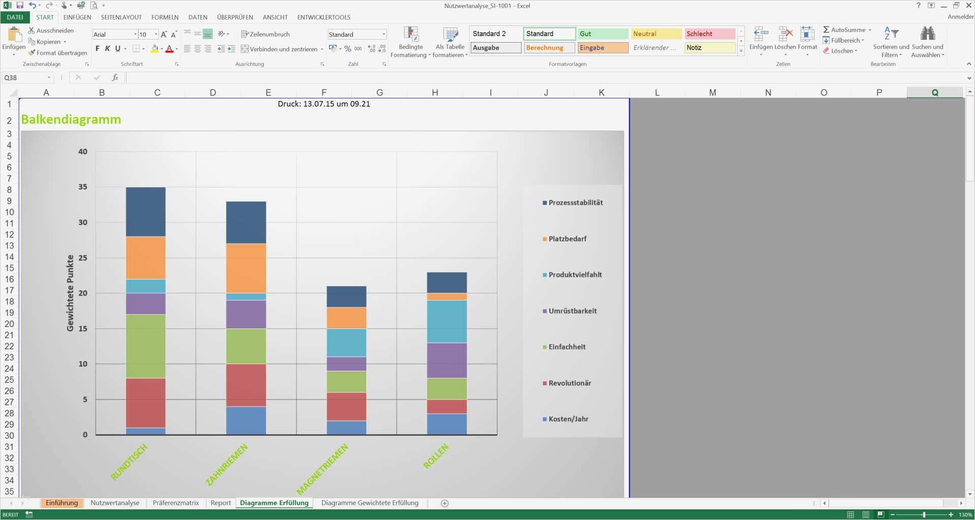 Entscheidungsmatrix Excel Vorlage Download Elegant Entscheidungsmatrix Excel Vorlage – Vorlagen 1001
