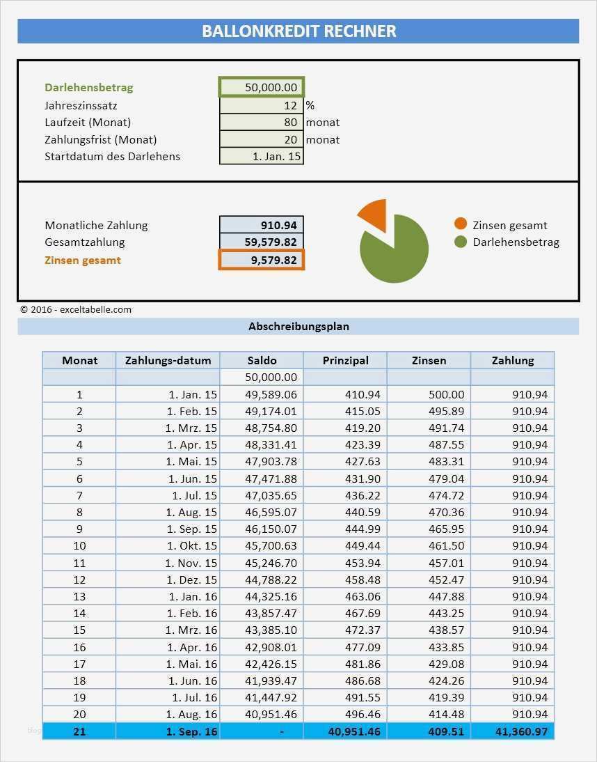 Entscheidungsmatrix Excel Vorlage Download Fabelhaft Ballonkredit Rechner