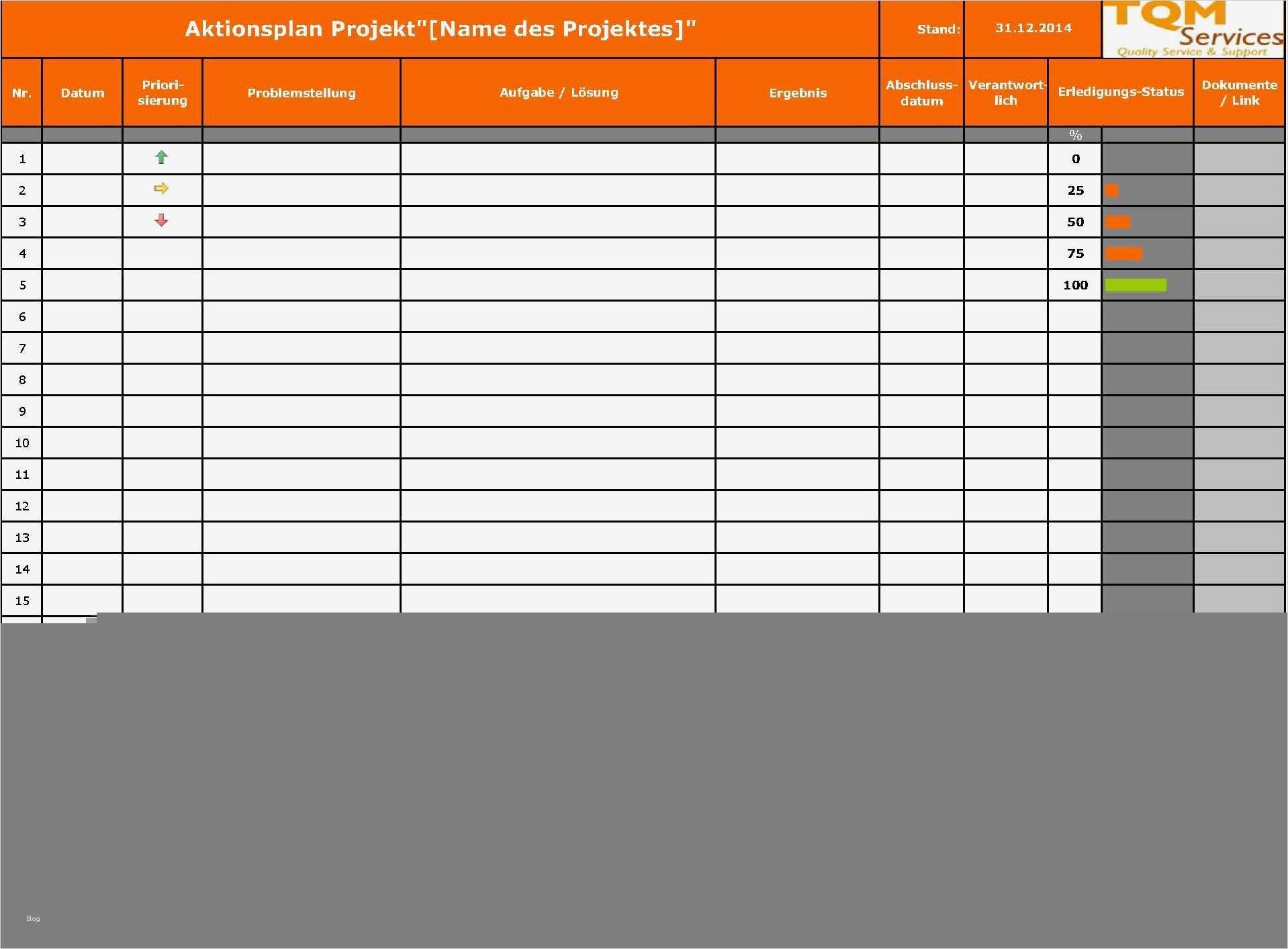 Entscheidungsmatrix Excel Vorlage Download Schönste Fantastisch Excel Entscheidungsmatrix Vorlage