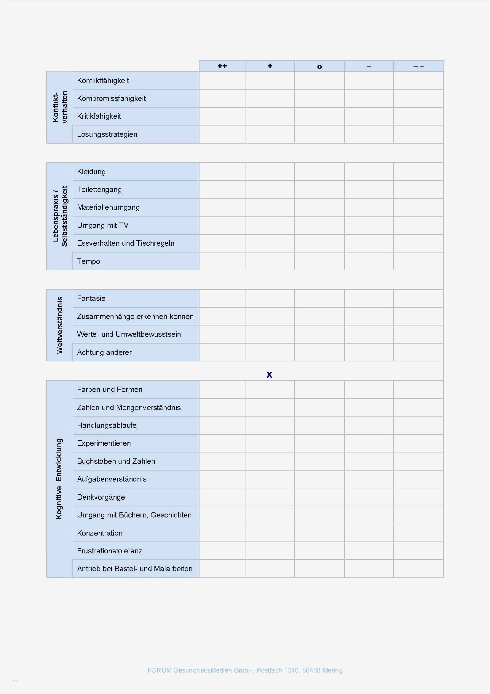 Entwicklungsbericht Vorlage Kindergarten Wunderbar Entwicklungsberichte Und Beschreibung Der Lernausgangslage