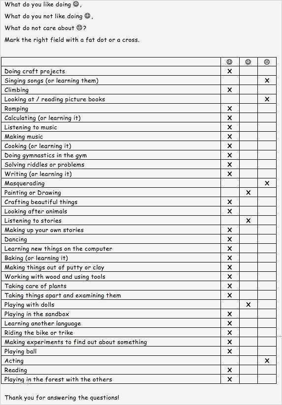 Entwicklungsbogen Kindergarten Vorlage Beste Hanna Ihvo