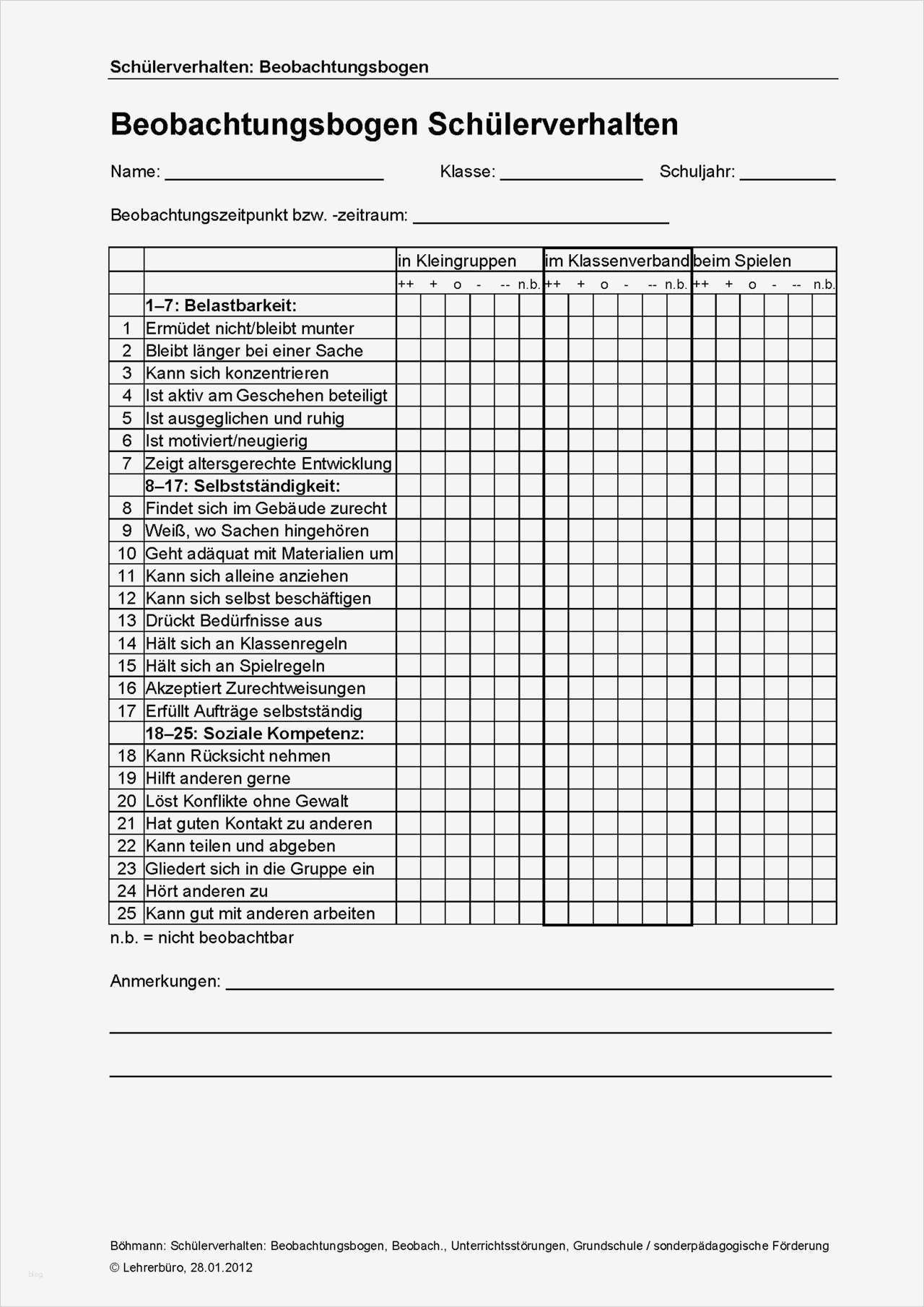 Entwicklungsbogen Kindergarten Vorlage Beste sozialkompetenz Und Klassenklima · Arbeitshilfen
