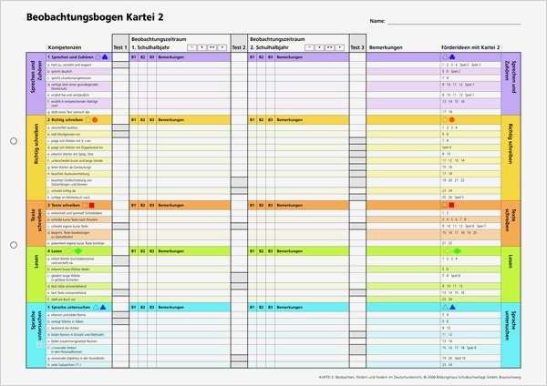 Entwicklungsbogen Kindergarten Vorlage Erstaunlich Beobachten Fördern Und fordern Im Deutschunterricht