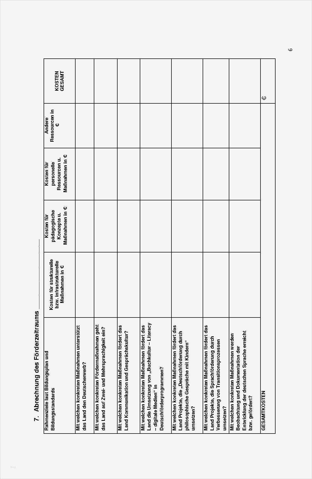 Entwicklungsbogen Kindergarten Vorlage Neu S005 140 – Vereinbarung Gem Art 15a B Vg Frühe