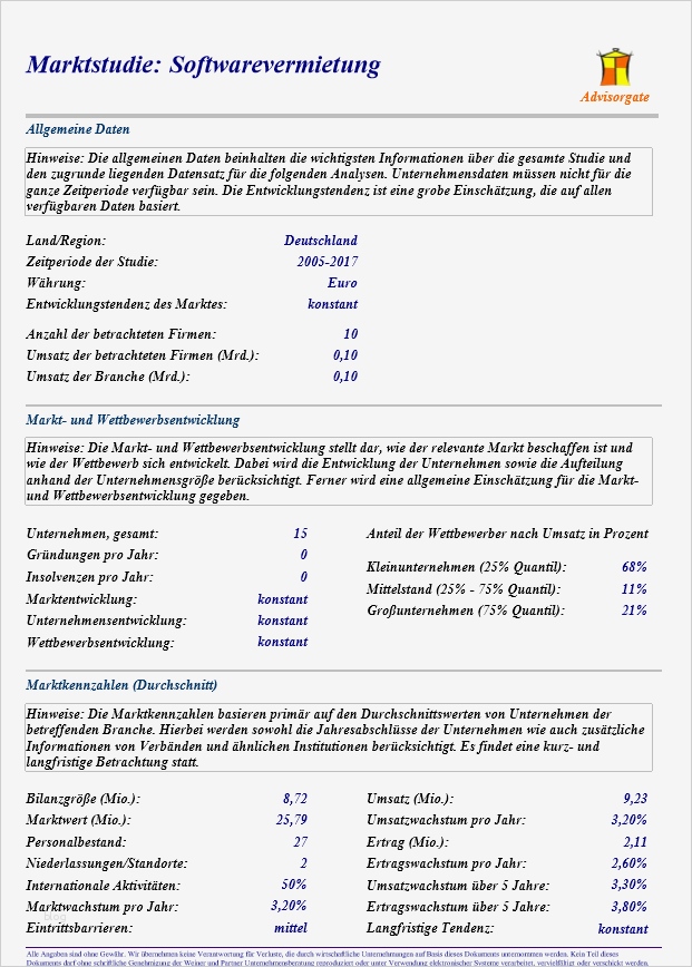Erlaubnis Untervermietung Vorlage Angenehm Musterschreiben Zum Download Bitte Um Erlaubnis Zur