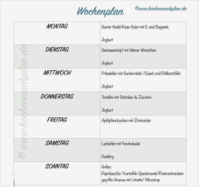 Ernährungsplan Woche Vorlage Best Of Die Besten 25 Einkaufsliste Ideen Auf Pinterest