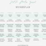 Ernährungsplan Woche Vorlage Erstaunlich Wochenplanung Julie Feels Good