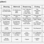 Ernährungsplan Woche Vorlage Wunderbar Men S Health forum