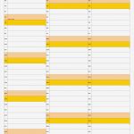 Ernährungstagebuch Vorlage Excel Wunderbar Kalender 2018 Excel