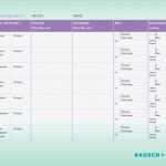 Ernährungstagebuch Vorlage Zum Ausdrucken Wunderbar Ernährungstagebuch – Régime Pauvre En Calories