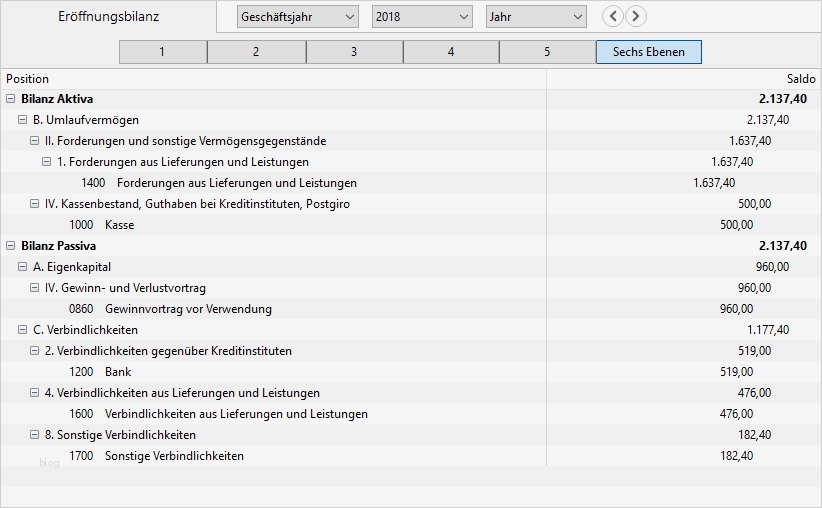 Eröffnungsbilanz Erstellen Vorlage Erstaunlich Eröffnungsbilanz Erstellen