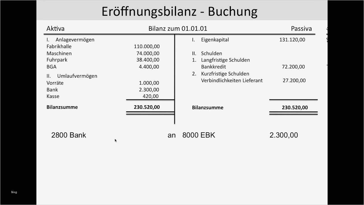 Eröffnungsbilanz Ug Vorlage Neu Eröffnungsbilanz Eröffnungsbilanzkonto