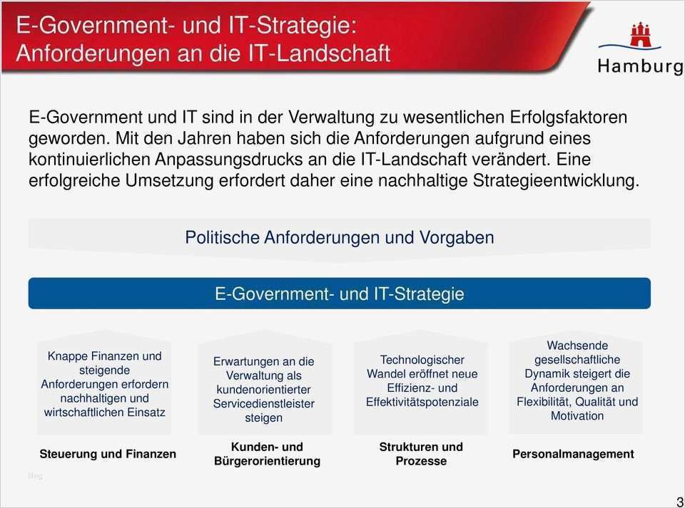 Eröffnungsbilanz Vorlage Pdf Cool Nachhaltige E Government Und It Strategie Entwicklung