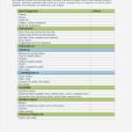 Eventplanung Vorlage Kostenlos Gut Charmant to Do Checkliste Vorlage Frei Bilder Bilder Für