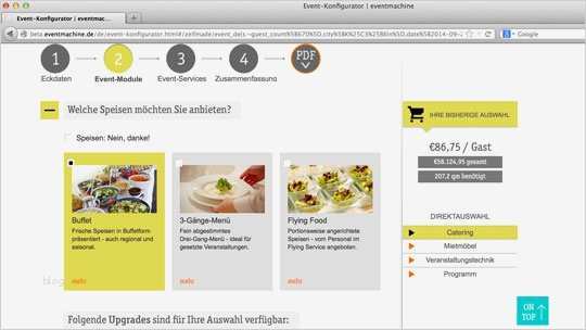Eventplanung Vorlage Kostenlos Inspiration Ausgezeichnet eventplanung Vorlage Fotos Bilder Für Das