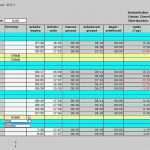 Excel Arbeitszeiterfassung Vorlage Bewundernswert Arbeitszeiterfassung Excel