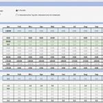 Excel Arbeitszeiterfassung Vorlage Einzigartig Arbeitszeiterfassung 2018 Und Anleitung – Excelnova