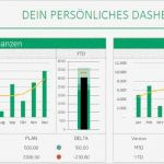 Excel Dashboard Vorlage Erstaunlich Dein Persönliches Dashboard Als Excel Vorlage Excel