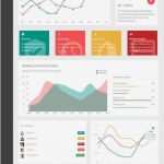 Excel Dashboard Vorlage Fabelhaft Groß Kpi Dashboard Vorlage Ideen Entry Level Resume