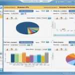 Excel Dashboard Vorlage Genial Excel Search for Free Excel Dashboard Templates