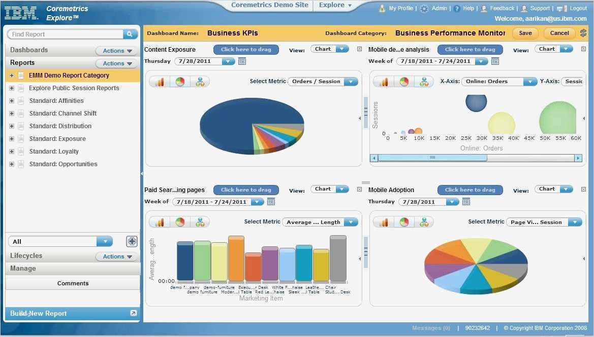 Excel Dashboard Vorlage Genial Excel Search for Free Excel Dashboard Templates