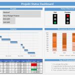Excel Dashboard Vorlage Neu Projektmanagement Und Excel Wie Ein Fisch Mit Fahrrad