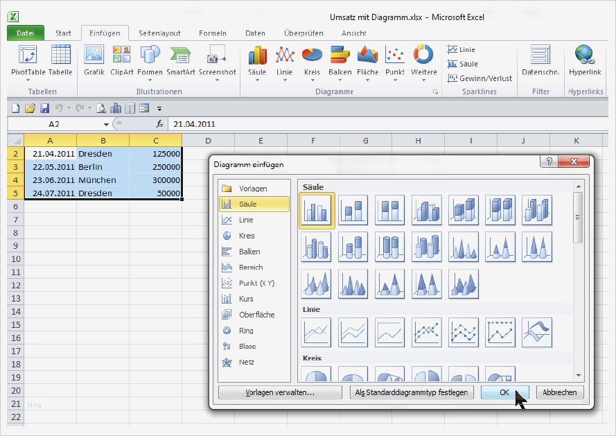 Excel Diagramm Als Vorlage Speichern Hübsch Ganz Einfach Ein Excel Diagramm Zaubern Bookboon Blog