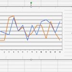 Excel Diagramm Als Vorlage Speichern Neu Diagramm Als Grafik Speichern Excel Choice Image How to