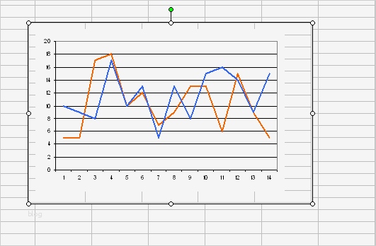 Excel Diagramm Als Vorlage Speichern Neu Diagramm Als Grafik Speichern Excel Choice Image How to
