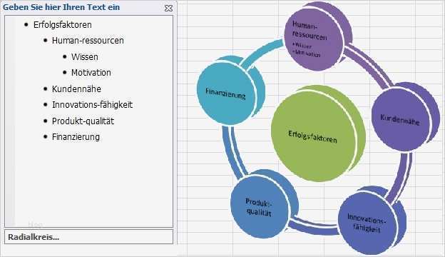 Excel Diagramm Als Vorlage Speichern Süß Diagramm Als Grafik Speichern Excel Choice Image How to
