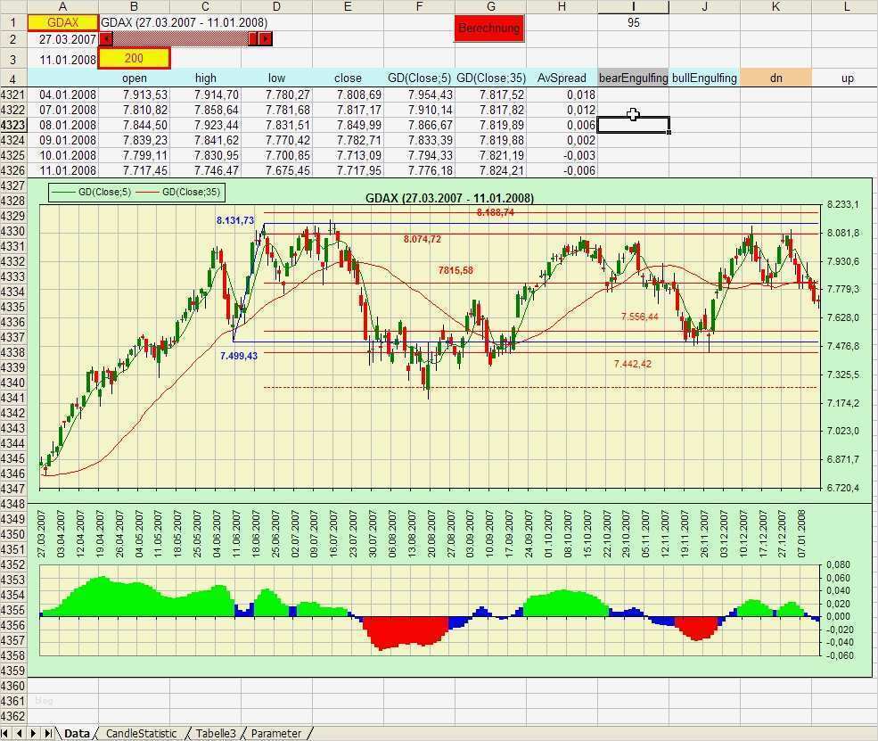 59 Cool Excel Diagramm Als Vorlage Speichern Bilder 2 Diagramm Als Grafik Speichern Excel How To Guide