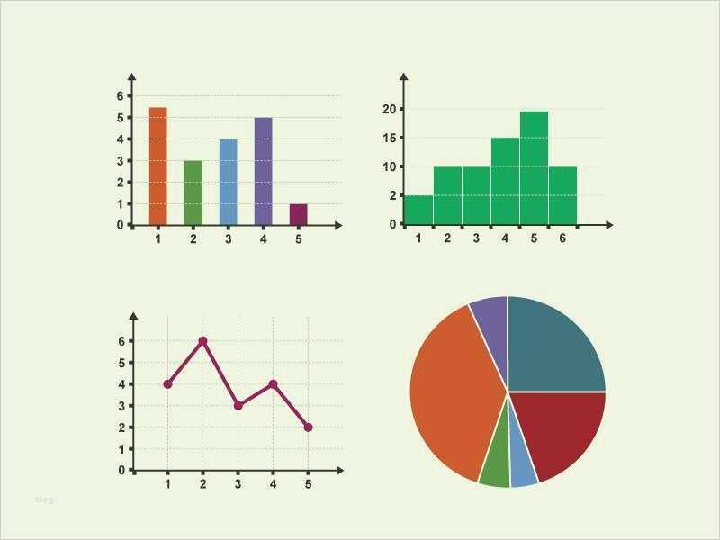 Excel Diagramm Als Vorlage Speichern Süß Excel Diagramme Als Pdf