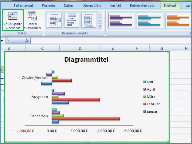 Excel Diagramm Als Vorlage Speichern Wunderbar Diagramm Als Grafik Speichern Excel How to Guide
